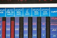 چه دستگاهی متولی ایستگاه‌های سنجش آلودگی هواست؟