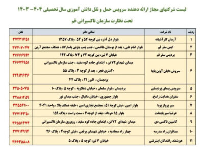 شرکت‌های حمل‌ونقل مجاز سرویس مدارس قم مشخص شدند+جدول