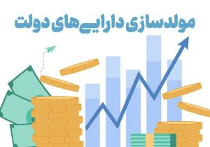 افزایش ۶۰۰ درصدی مصوبات مولدسازی املاک دولتی در قم