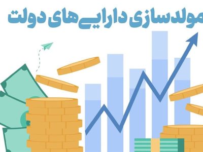 تعیین تکلیف برخی املاک مازاد دولتی در استان قم