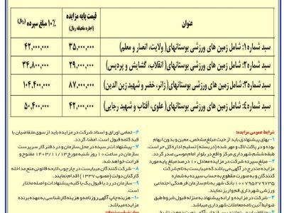 آگهی مزایده عمومی ۱۴ زمین ورزشی روباز قم منتشر شد