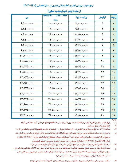 آغاز به کار سرویسهای مدارس قم از اول مهر ماه با نرخهای جدید