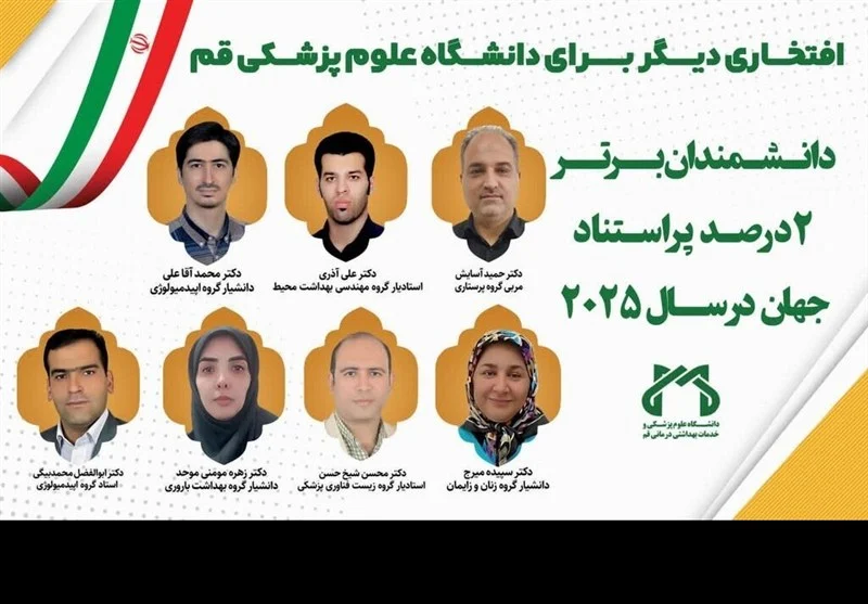 ۷ استاد دانشگاه علوم پزشکی قم در فهرست ۲ درصد برترین دانشمندان جهان